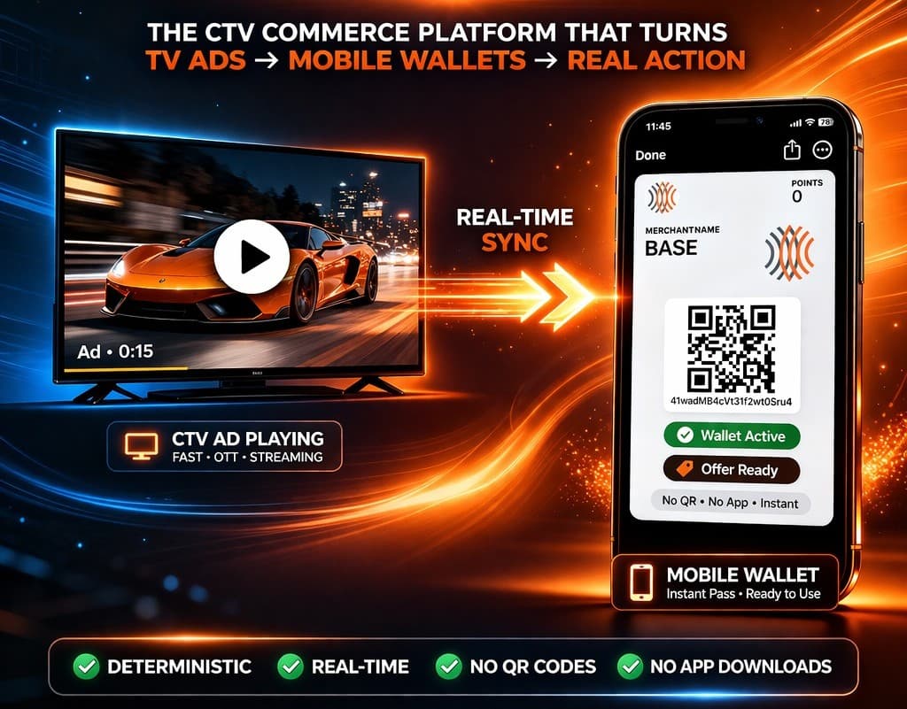 BNS CTV to mobile wallet companion offer visual